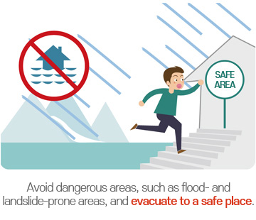 Avoid dangerous areas, such as flood- and landslide-prone areas, and evacuate to a safe place.