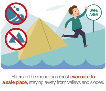 Hikers in the mountains must evacuate to a safe place, staying away from valleys and slopes.